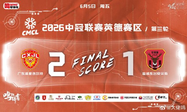 3战9球，广东晨星创尔特全胜出线，晋级赛才是真正考验