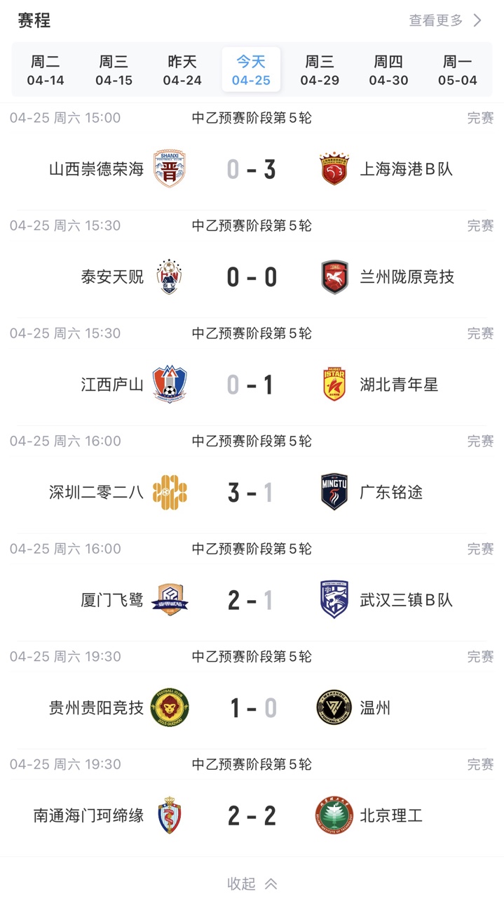 中乙第5轮:厦门飞鹭2-1武汉三镇B队 深圳二零二八3-1广东铭途
