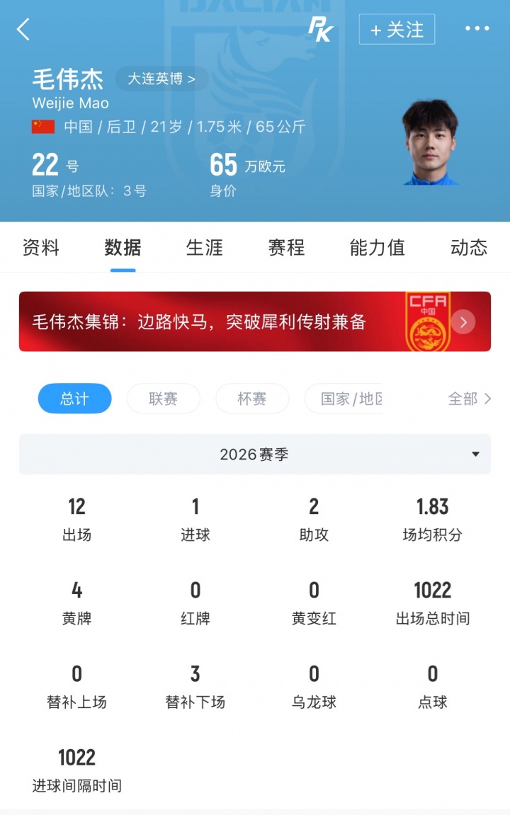 21岁国脚毛伟杰留队,大连英博官宣续约至2029年 21岁国脚毛伟杰留队,大连英博官宣续约至2029年