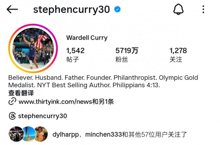 佛得角门将社媒粉丝破千万,超越12名NBA巨星 佛得角门将社媒粉丝破千万,超越12名NBA巨星