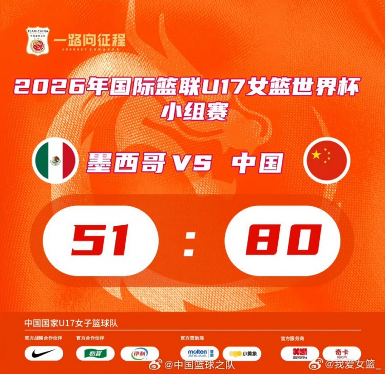 李沅珊替补砍24分6助攻 中国U17女篮80-51大胜墨西哥