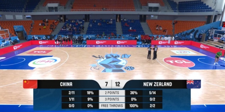 进攻完全哑火!中国U17女篮首节22中3仅得7分 三分11中1