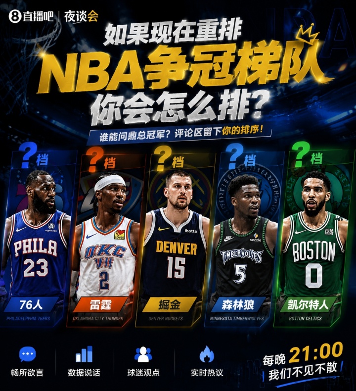休赛期操作后NBA争冠梯队重排：雷霆升至S，76人A档